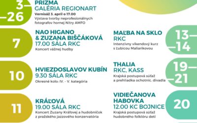 APRÍL 24 – podujatia RKC v Prievidzi