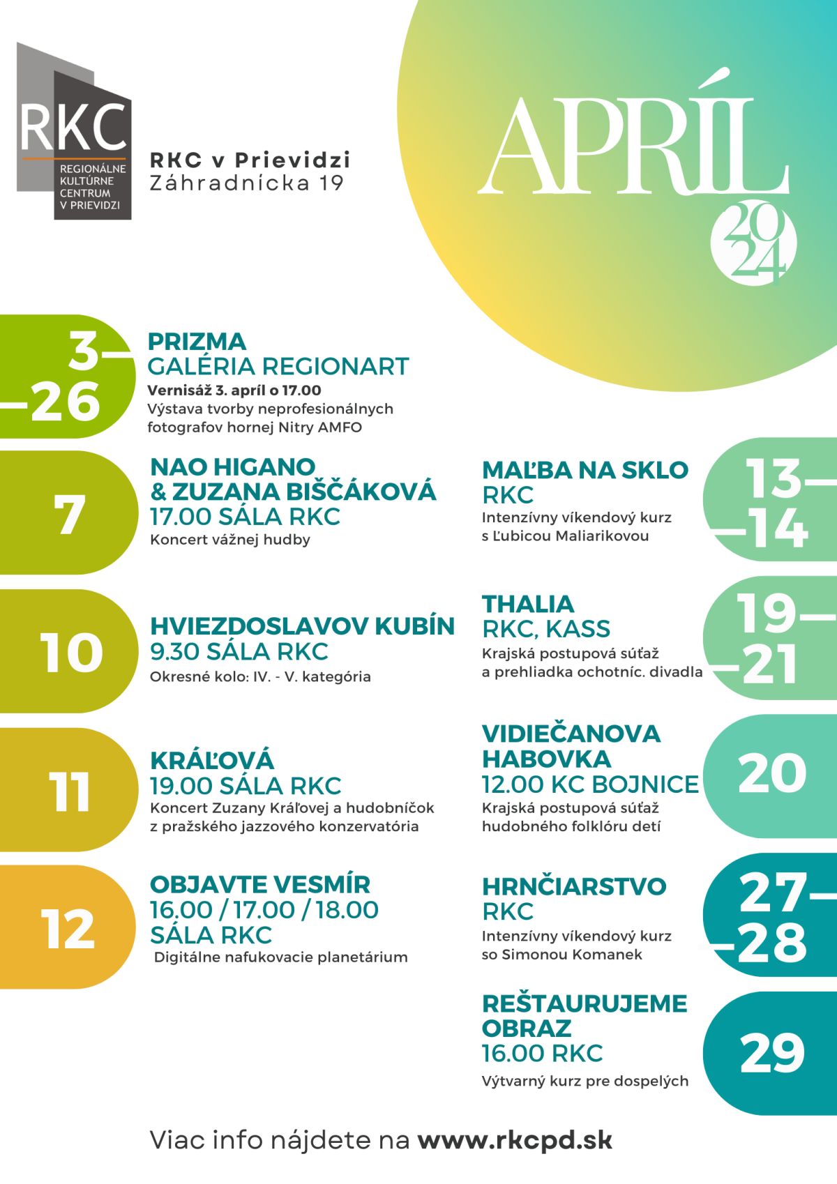 april-24-–-podujatia-rkc-v-prievidzi