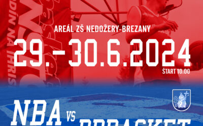 24-hodinový nonstop basketbal