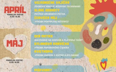 Ekodielnička v Uhoľnej expozícii Handlová ponúkne tvorivé aktivity v jarných mesiacoch